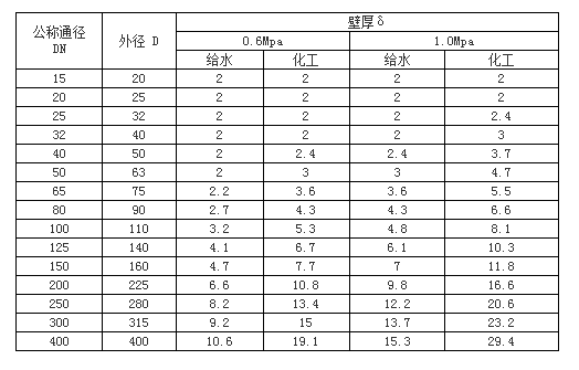 &#19975;&#35937;&#22478;&#22312;&#32447;&#30331;&#24405;&#32;&#45;&#32;&#19975;&#35937;&#22478;&#65288;&#20013;&#22269;&#65289;&#45;&#19975;&#35937;&#22478;&#65288;&#20013;&#22269;&#65289;