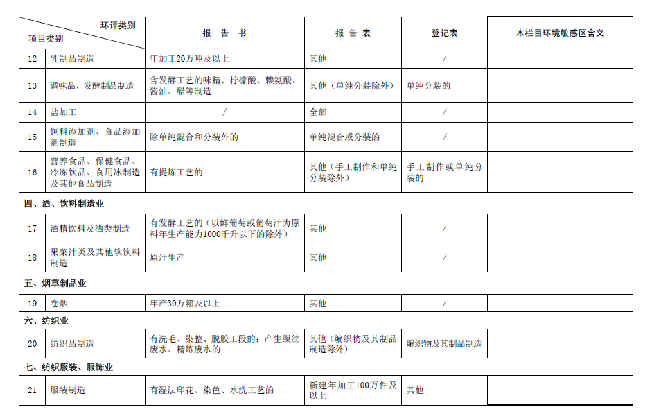 &#19975;&#35937;&#22478;&#22312;&#32447;&#30331;&#24405;&#32;&#45;&#32;&#19975;&#35937;&#22478;&#65288;&#20013;&#22269;&#65289;&#45;&#19975;&#35937;&#22478;&#65288;&#20013;&#22269;&#65289;