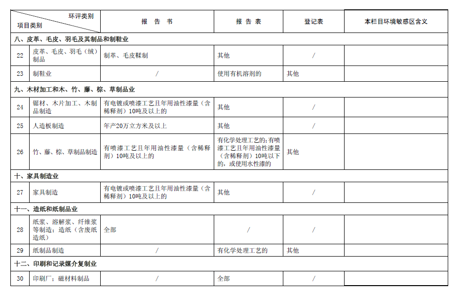 &#19975;&#35937;&#22478;&#22312;&#32447;&#30331;&#24405;&#32;&#45;&#32;&#19975;&#35937;&#22478;&#65288;&#20013;&#22269;&#65289;&#45;&#19975;&#35937;&#22478;&#65288;&#20013;&#22269;&#65289;