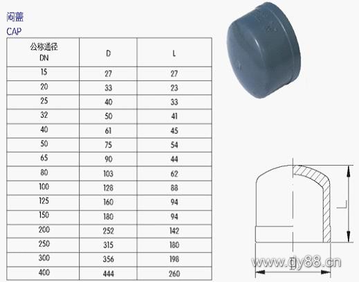 UPVC管、各类管材(cái)与法兰(lán)