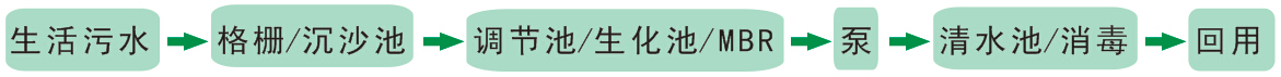 &#19975;&#35937;&#22478;&#22312;&#32447;&#30331;&#24405;&#32;&#45;&#32;&#19975;&#35937;&#22478;&#65288;&#20013;&#22269;&#65289;&#45;&#19975;&#35937;&#22478;&#65288;&#20013;&#22269;&#65289;